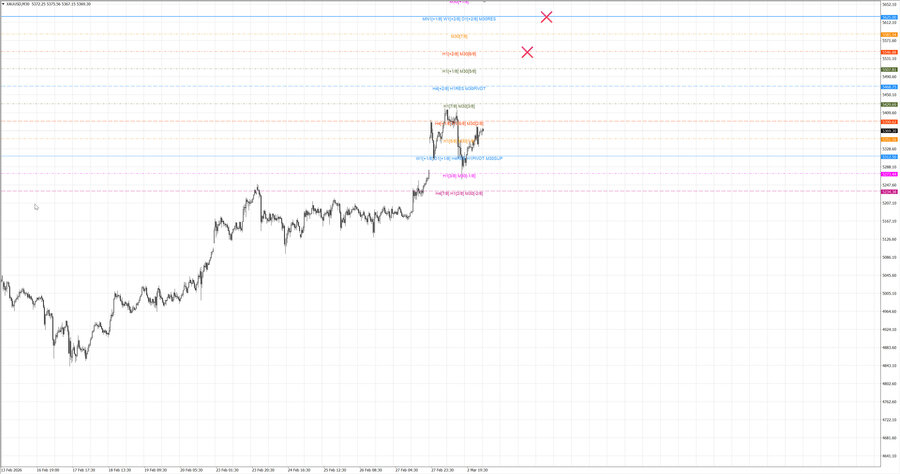 fact gold m30 07-21 02.03.26.jpg
