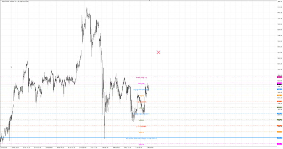 fact gold m30 07-34 06.03.26.jpg