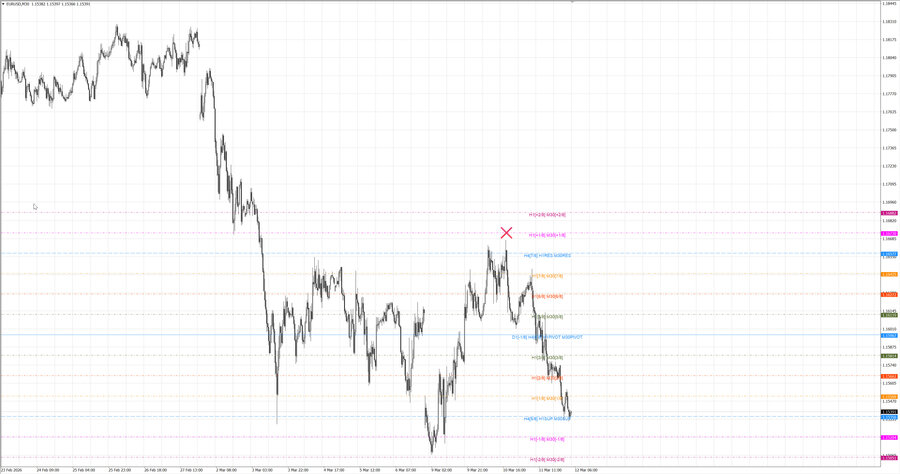 fact eurusd m30 07-31 09.03.26.jpg
