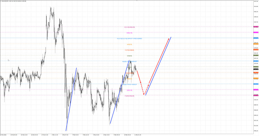 gold m30 07-34 11.03.26.jpg