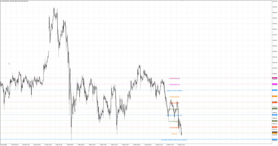 fact gold m30 07-34 11.03.26.jpg