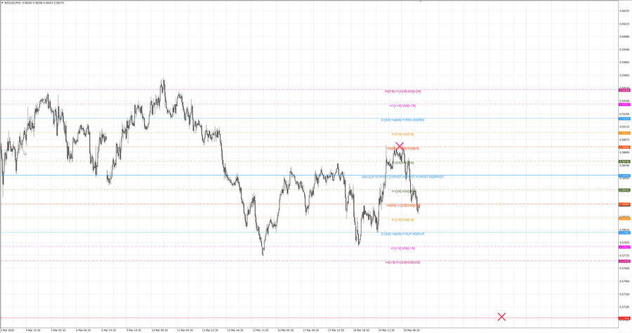 fact nzdusd m30 07-14 17.03.26.jpg