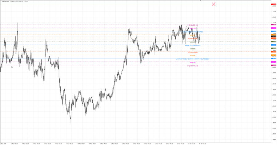 fact usdcad m30 06-45 16.03.26.jpg