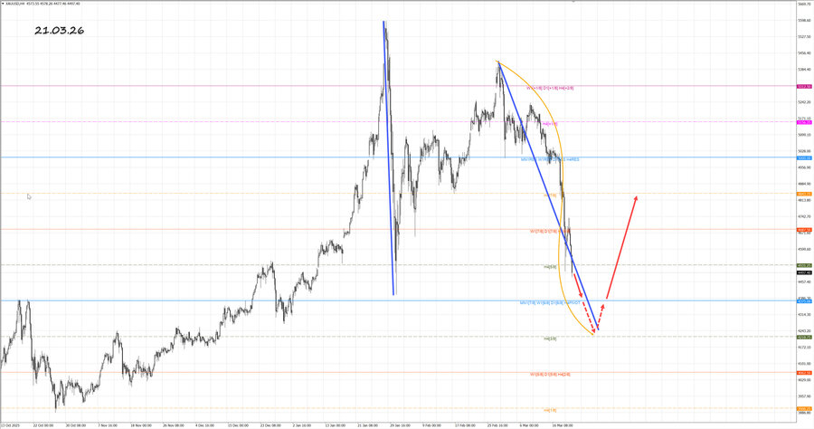 gold h4 21.03.26.jpg