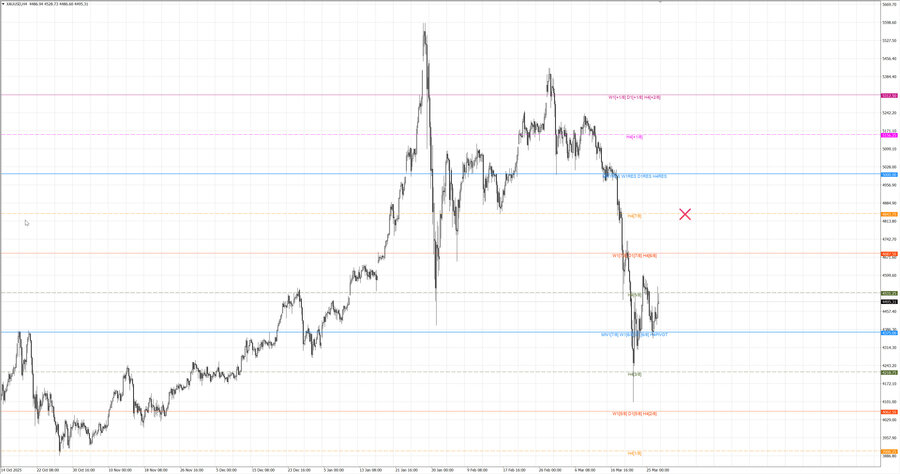 fact gold h4 21.03.26.jpg