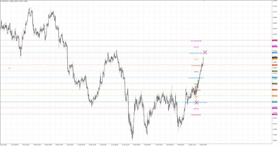 fact usdcad h4 21.03.26.jpg