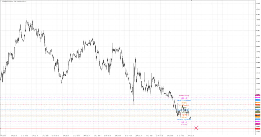 fact audusd m30 06-39 24.03.26.jpg