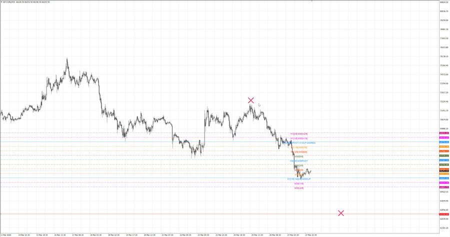 fact btcusd m30 06-57 24.03.26.jpg