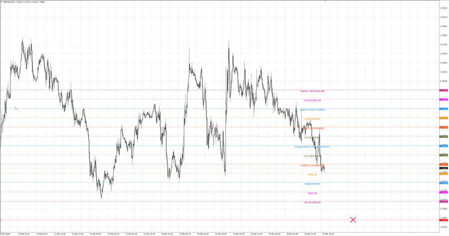 fact gbpusd m30 07-24 24.03.26.jpg
