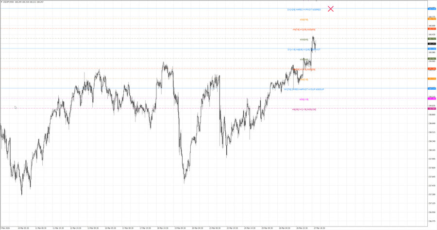 fact usdjpy m30 07-02 23.03.26.jpg