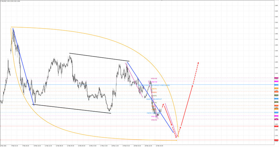 Натуральный Газ m30 07-36 24.03.26.jpg