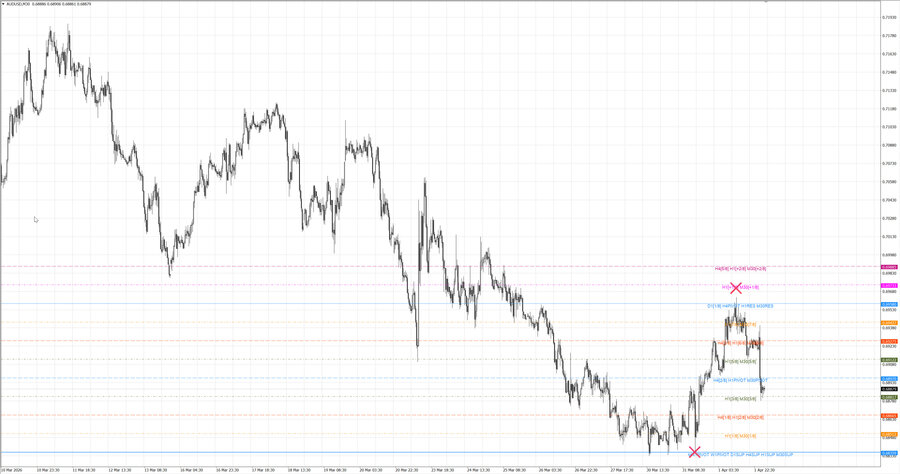 fact audusd m30 06-19 30.03.26.jpg