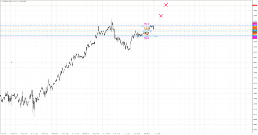 fact usdcad m30 07-02 02.04.26.jpg