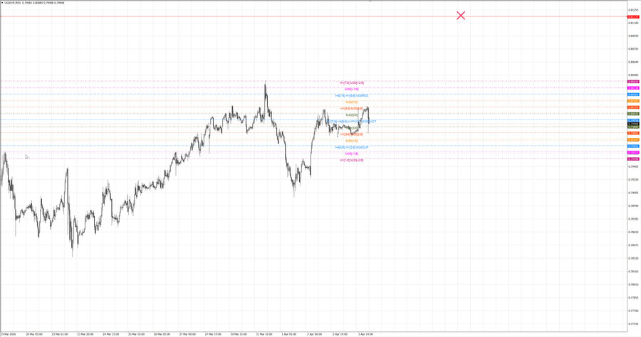 fact usdchf m30 07-20 02.04.26.jpg
