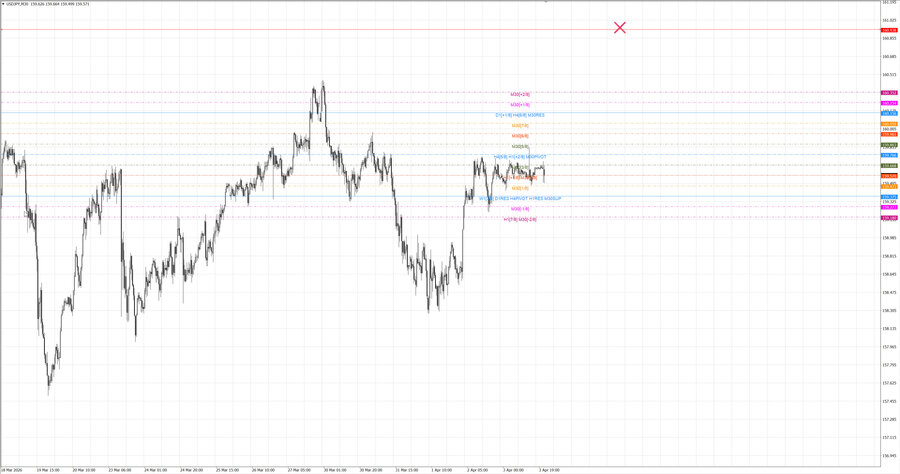 fact usdjpy m30 07-05 02.04.26.jpg