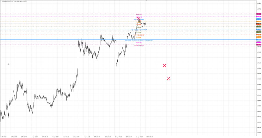 fact audusd m30 06-38 14.04.26.jpg