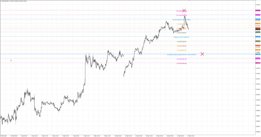 fact audusd m30 05-57 16.04.26.jpg
