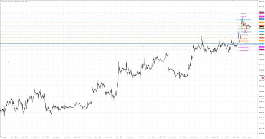 fact btcusd m30 07-01 14.04.26.jpg