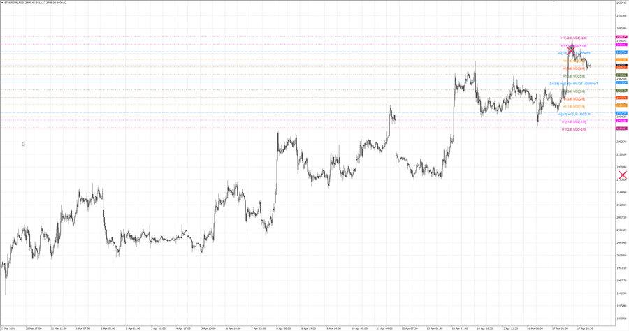 fact ethusd m30 07-07 14.04.26.jpg