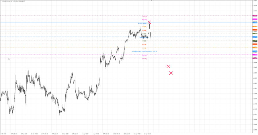 fact eurusd h1 07-12 14.04.26.jpg