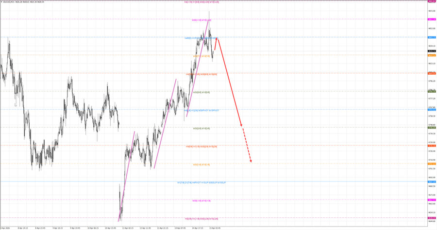 gold m15 06-45 15.04.26.jpg
