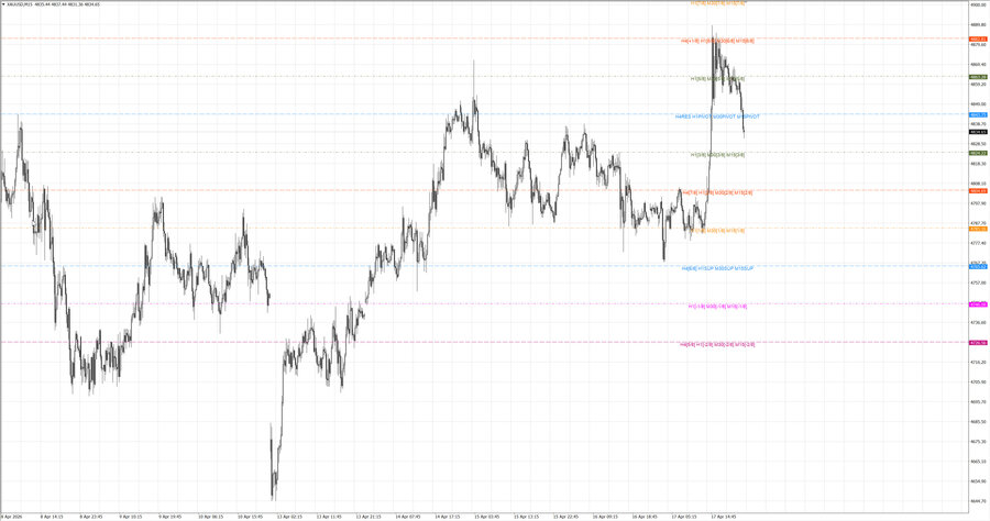 fact gold m15 06-45 15.04.26.jpg