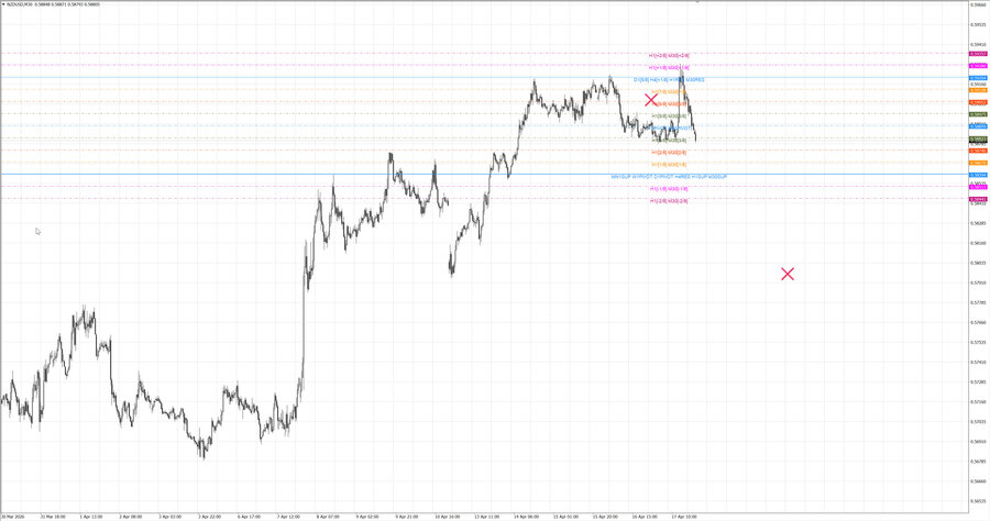 fact nzdusd m30 06-45 14.04.26.jpg