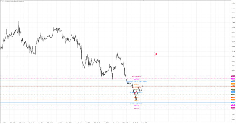 fact usdcad m30 06-50 14.04.26.jpg