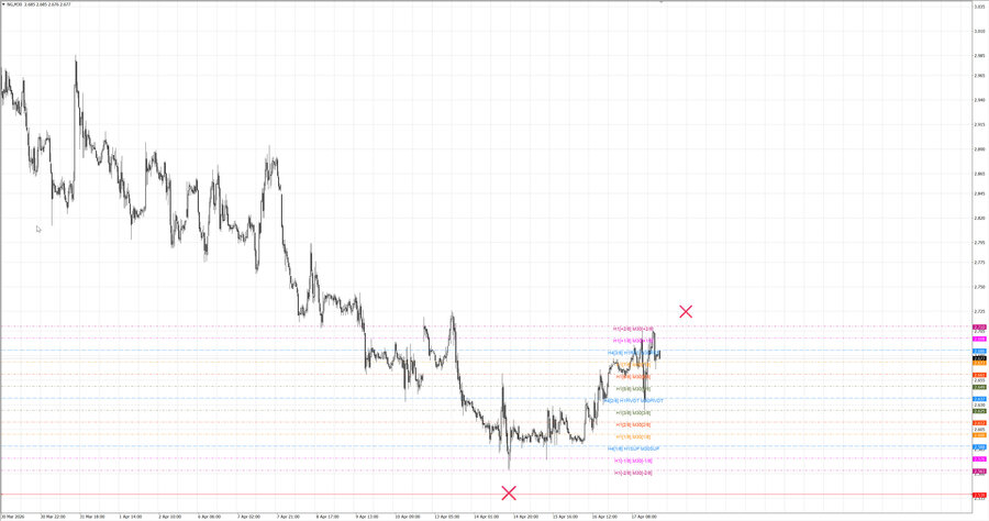 fact Натуральный Газ m30 07-34 14.04.26.jpg