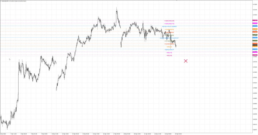 fact audusd m30 06-27 20.04.26.jpg