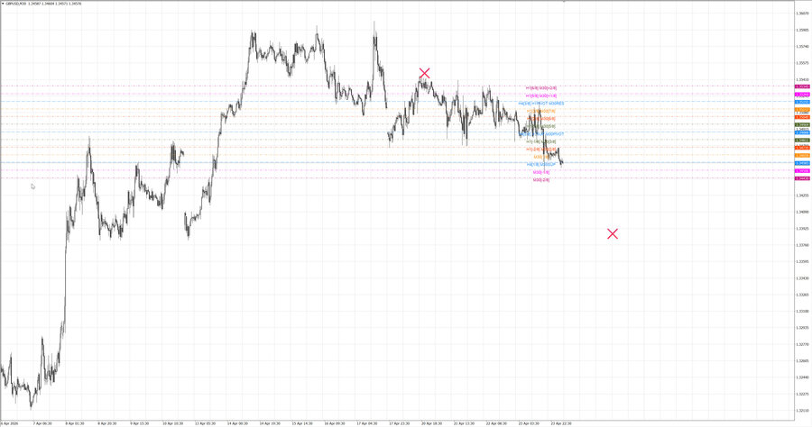 fact gbpusd m30 07-58 20.04.26.jpg
