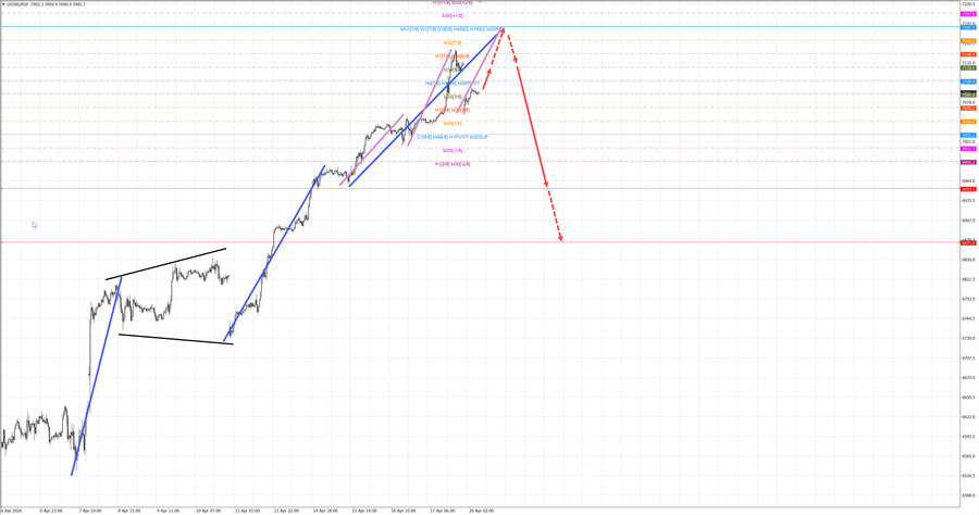 S&P500 m30 08-08 20.04.26.jpg