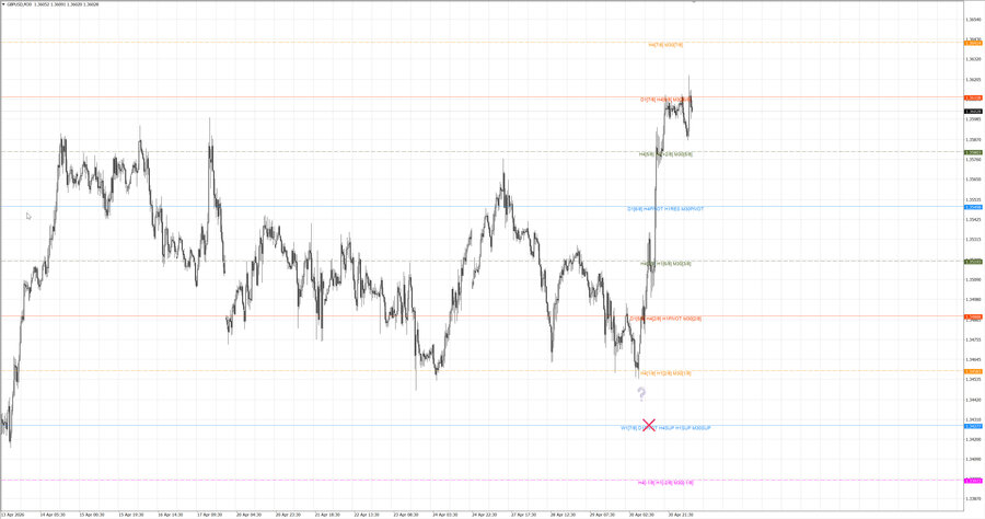 fact gbpusd m30 07-11 27.04.26.jpg
