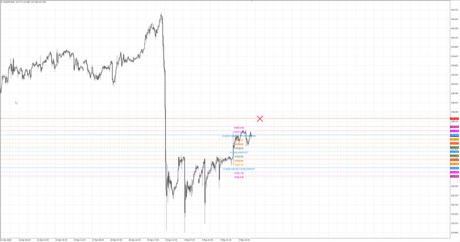 fact usdjpy m30 07-23 05.05.26.jpg