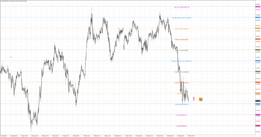 fact audusd m30 07-04 11.05.26.jpg