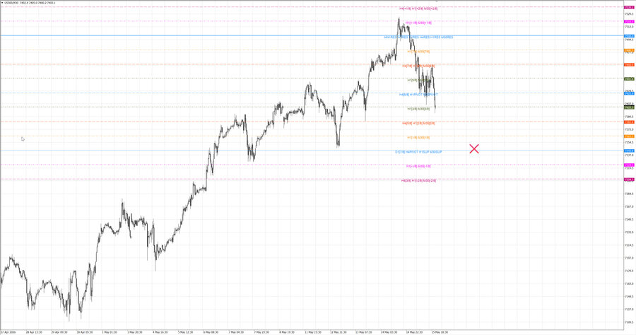 fact S&P500 m30 07-43 15.05.26.jpg
