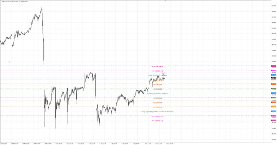 fact usdjpy m30 07-12 11.05.26.jpg