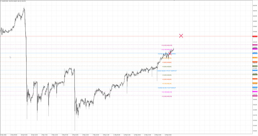 fact usdjpy m30 07-21 13.05.26.jpg