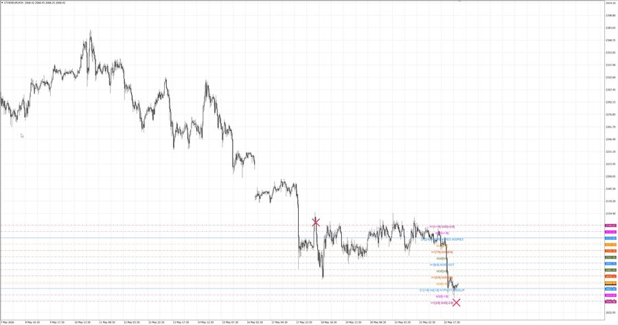 fact ethusd m30 07-23 18.05.26.jpg