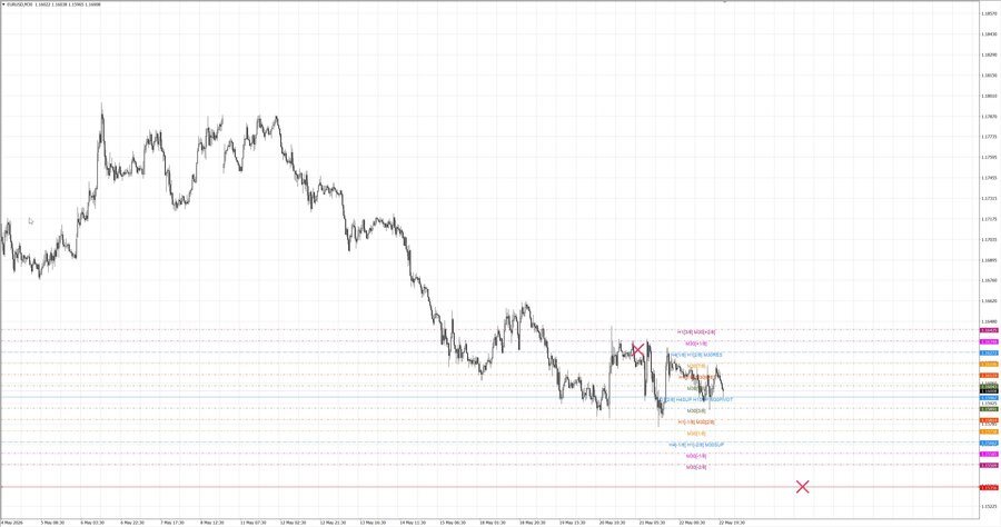 fact eurusd m30 07-25 18.05.26.jpg