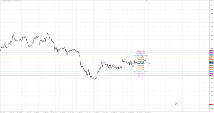 fact gbpusd m30 07-16 19.05.26.jpg