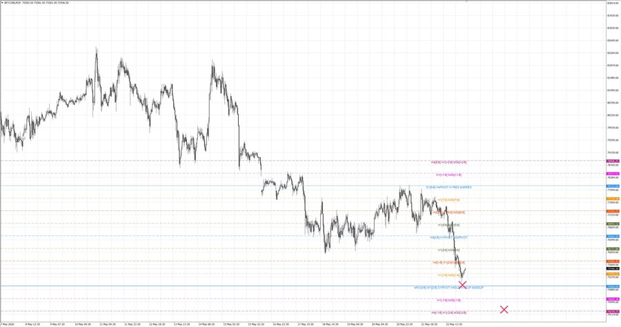 fact btcusd m30 07-21 18.05.26.jpg