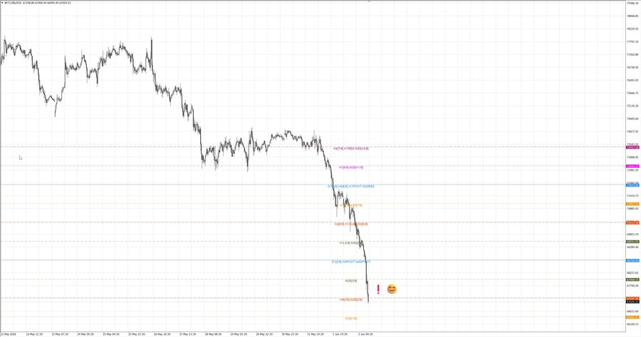 fact btcusd m30 07-06 01.06.26.jpg
