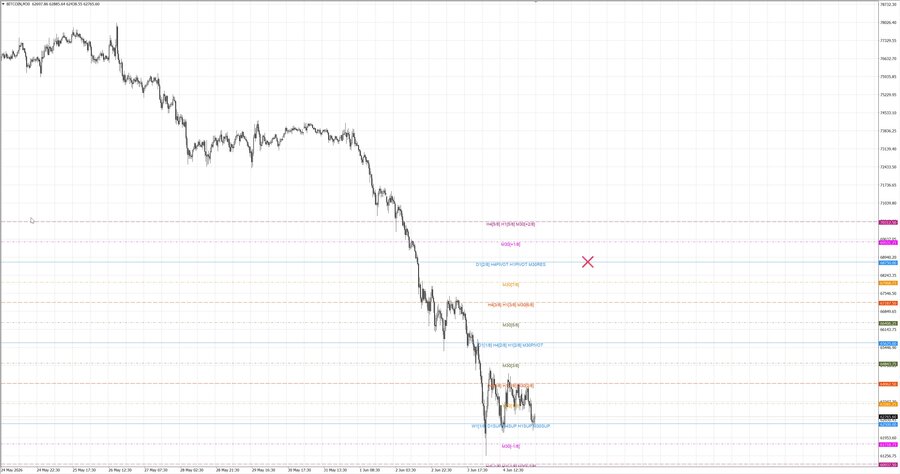 fact btcusd m30 07-07 04.06.26.jpg