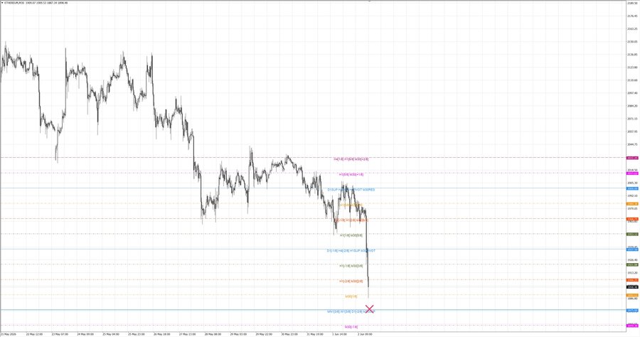 fact ethusd m30 07-11 01.06.26.jpg