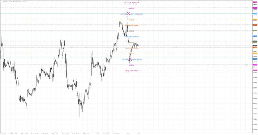 fact usdchf m30 07-25 04.06.26.jpg