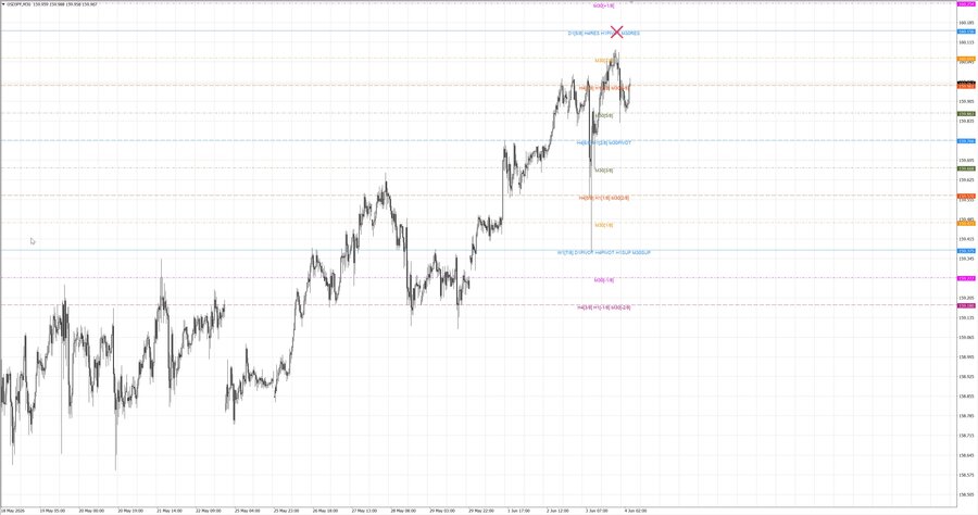 fact usdjpy m30 07-02 01.06.26.jpg