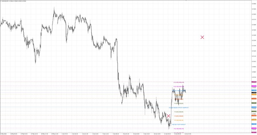 fact audusd m30 06-55 08.06.26.jpg
