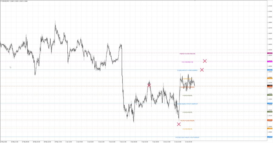 fact eurusd m30 07-36 08.06.26.jpg