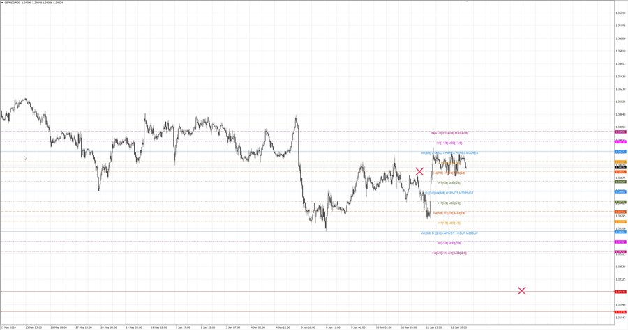 fact gbpusd m30 07-42 08.06.26.jpg